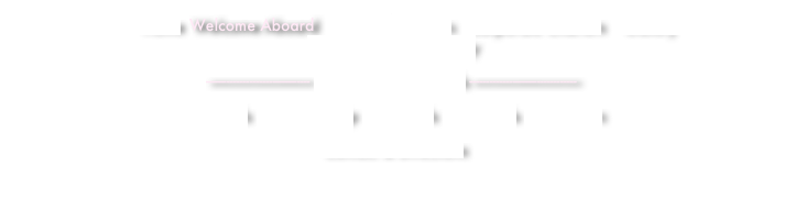 Home Welcome Aboard Types of Charters Corporate Charters Gallery
Advertising Opportunity
------------------------------- Quality Cruising Sails --------------------------------
Materials Workmanship Main sails Head sails Spinnakers
Contact & Directions