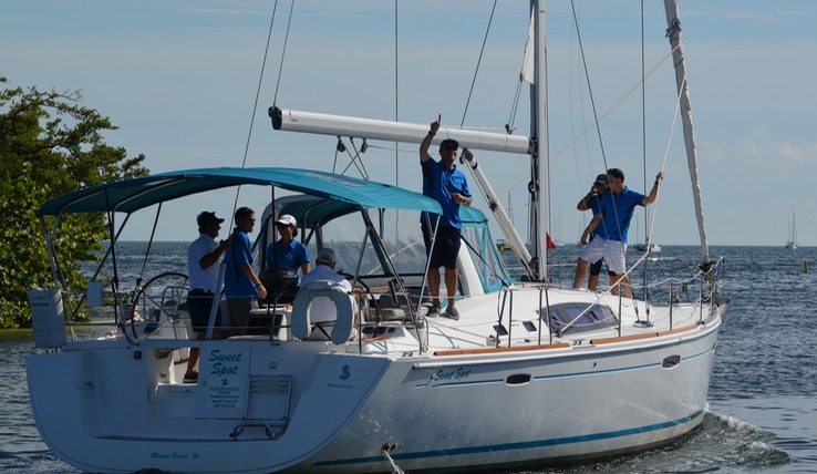 Corporate sailing miami
