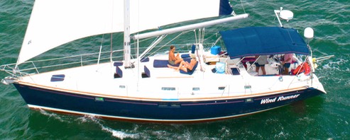 rent Beneteau sailboat in Miami 